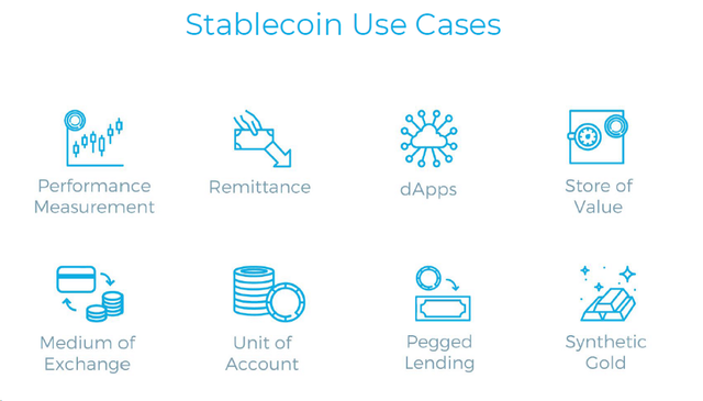 stablecoins-use-cases.png