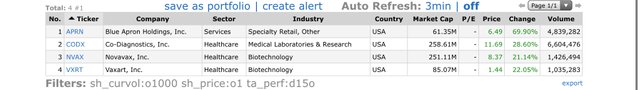 Top Gainers_2020.03.17.jpg