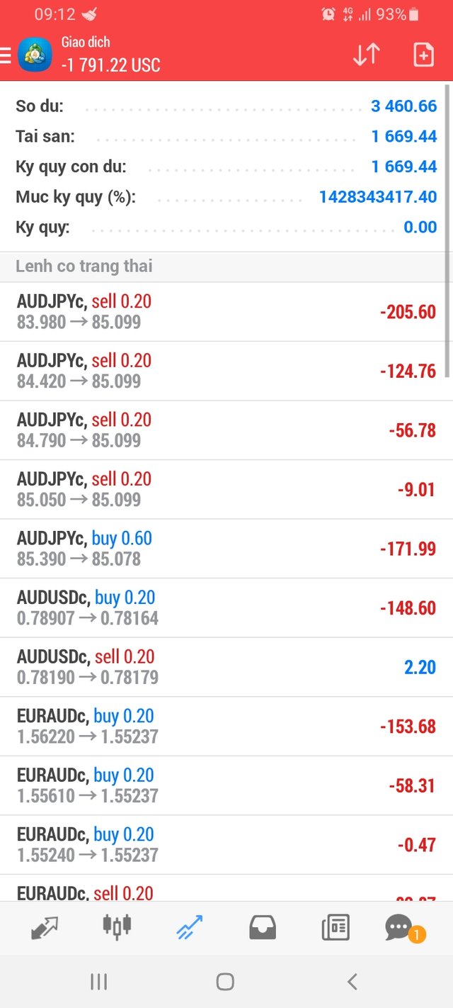 Screenshot_20210512-091223_MetaTrader 4.jpg