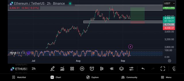 Screenshot_2025-09-06-07-41-40-527_com.tradingview.tradingviewapp.jpg
