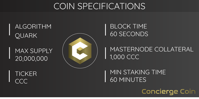 coin-specsV2.png