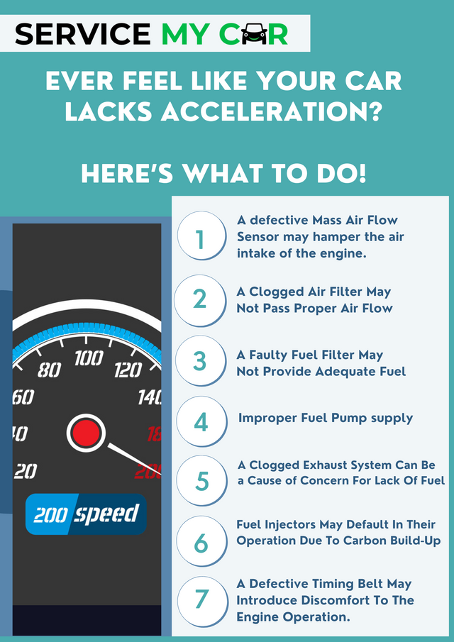 Ever Feel Like Your Car Lacks Acceleration Here’s What To Do!.png