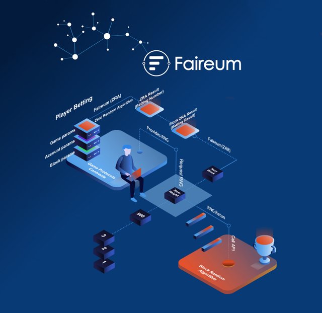 Faireum-1.jpg