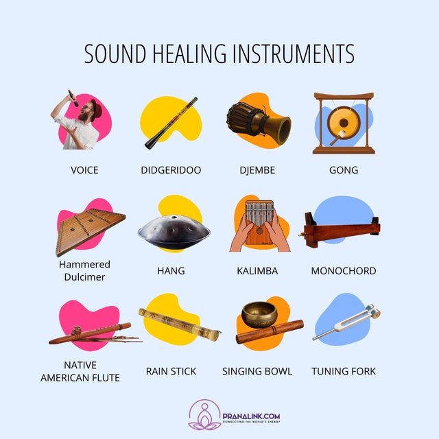Colourful_Blob_Visual_List_Infographic_Social_Media_Post.jpg