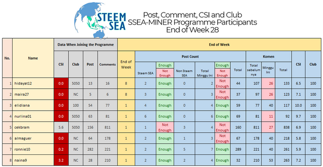 ssm-m29-tb03.png