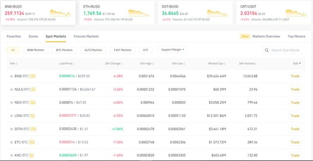 trading steem.JPG