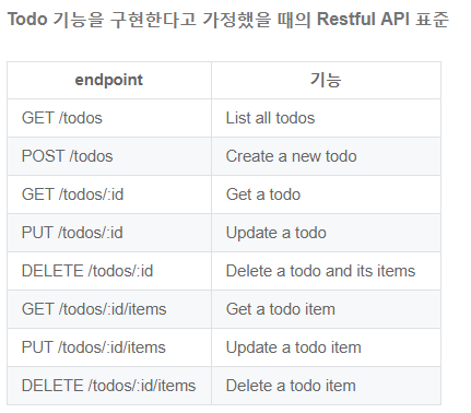 todo_restfull.png