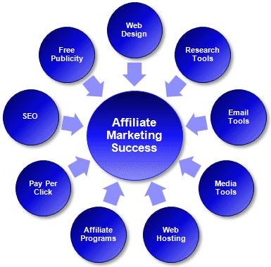 Affiliate Marketing Logo.jpg