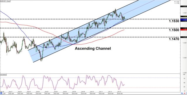 kinh-thanh-cho-trader-crypto-that-hinh-dai-toi-trong-phan-tich-ky-thuat (2).jpg