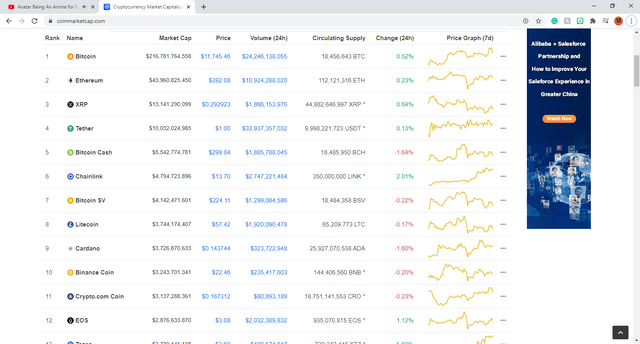 Cryptocurrency Market Capitalizations _ CoinMarketCap - Google Chrome 8_10_2020 7_09_21 PM.png