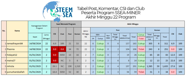 ssm-m23-tb03.png