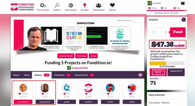 How to Create a Project on Fundition.io and Receive Donations!