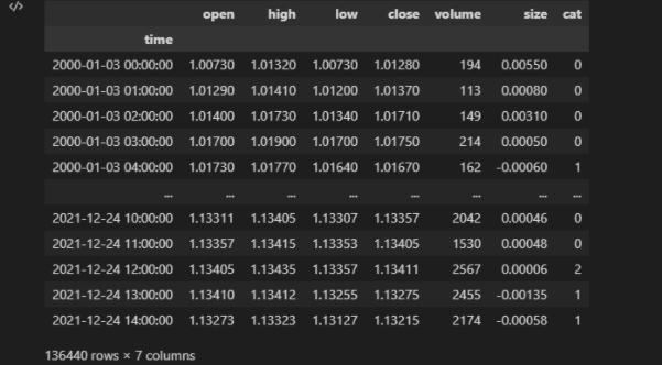 classification-forex-market-category.png