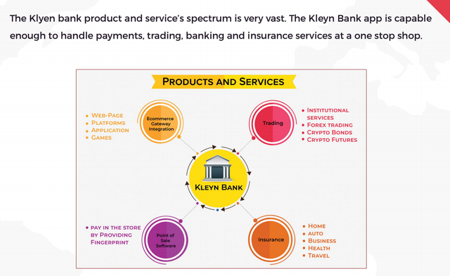 kleynbank product.png