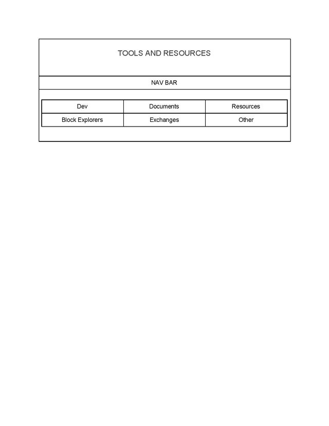 Gridcoin.World Proposal-page-024.jpg