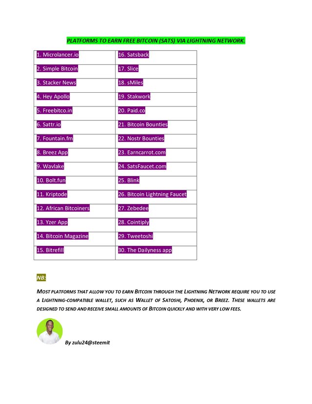 Earn Sats_page-0001.jpg
