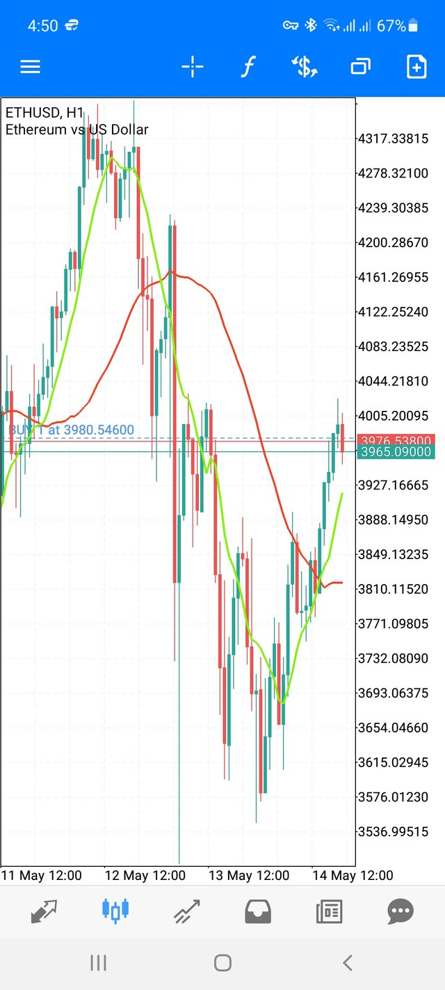 Screenshot_20210514-165011_MetaTrader 5.jpg