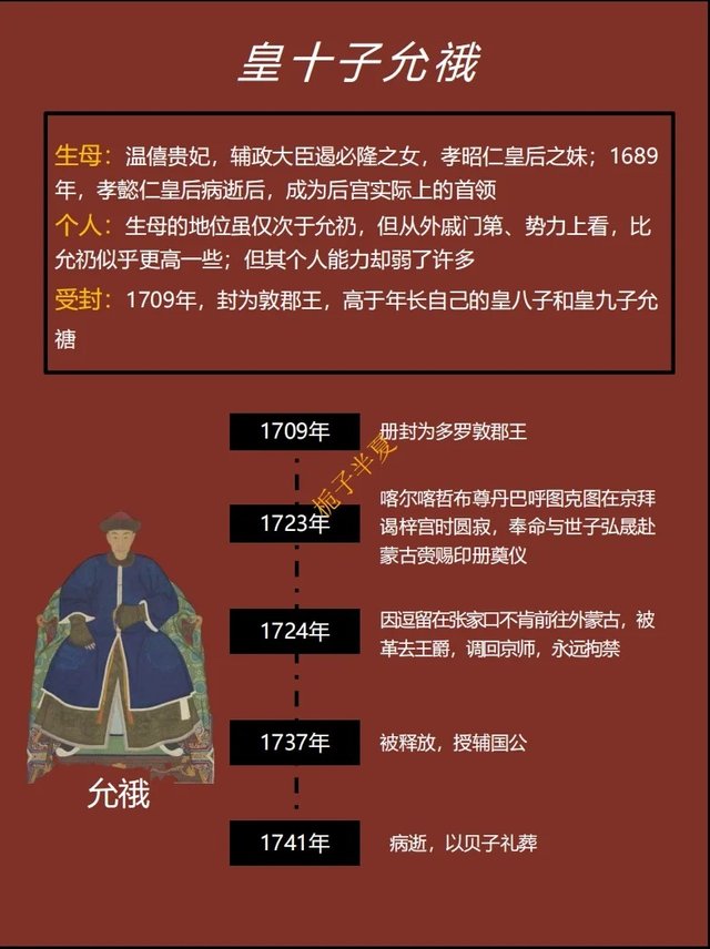 《九王夺嫡》：夺嫡成员大事录及康熙教子误区_9_栀子半夏_来自小红书网页版.jpg