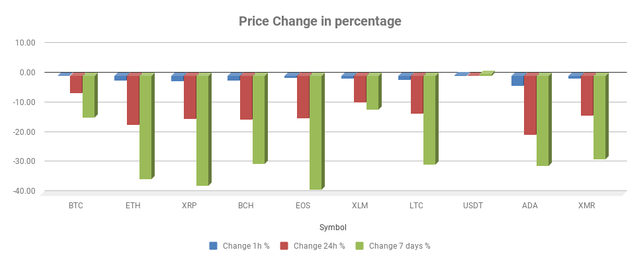 chart (7).png