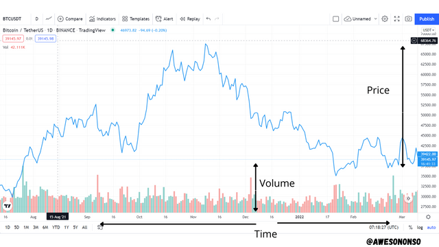 Chart1.png