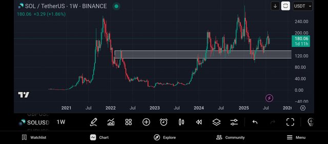 Screenshot_2025-08-09-14-55-59-449_com.tradingview.tradingviewapp.jpg
