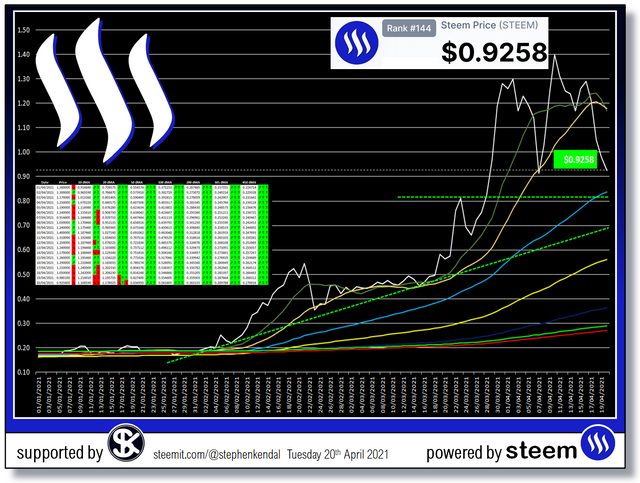 Steemit Steem Blog.jpg