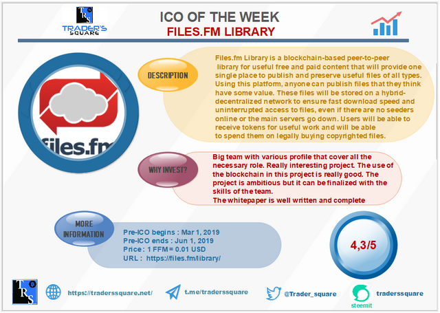 006 ICO OF THE WEEK FILES.FM LIBRARY.PNG