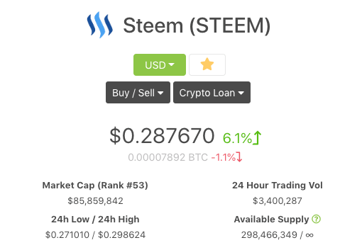 steem-price.png