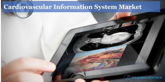Cardiovascular Information System Market.jpg