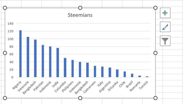 chart.PNG