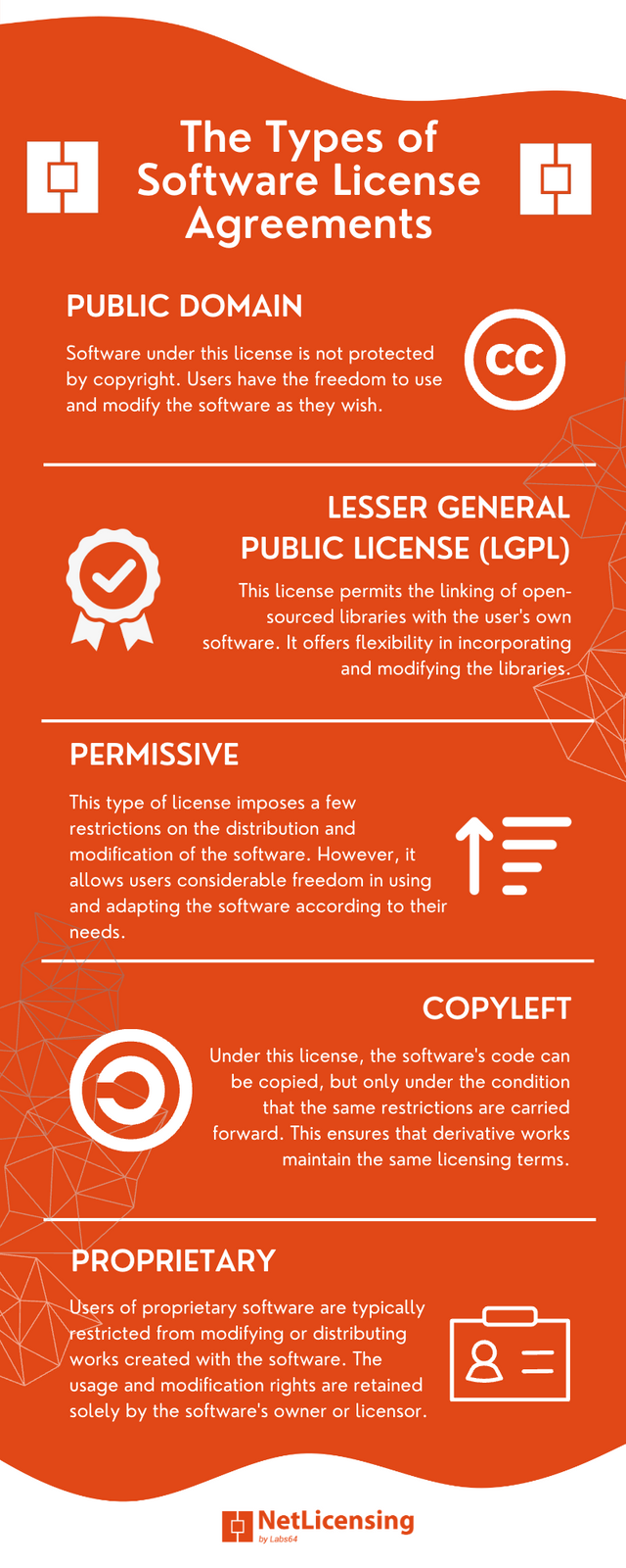 Software-Licensing-Comprehensive-Guide-Types-Models-2.png