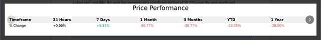 2- performance.png