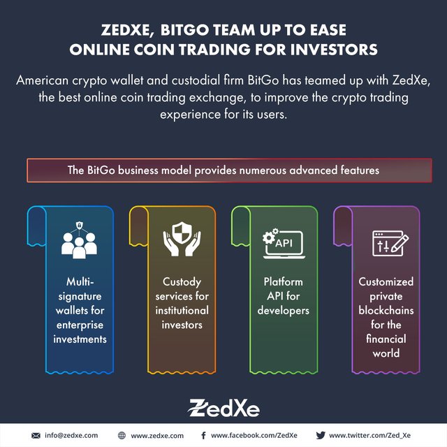 ZedXe,-BitGo-Team-Up-to-Ease-Online-Coin-Trading-for-Investors.jpg