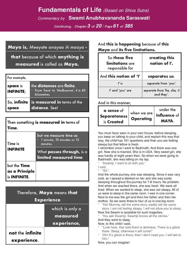 Fundamentals of LifeBook-Ch3Pg61.jpg