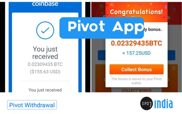 How to earn bitcoins in india for free