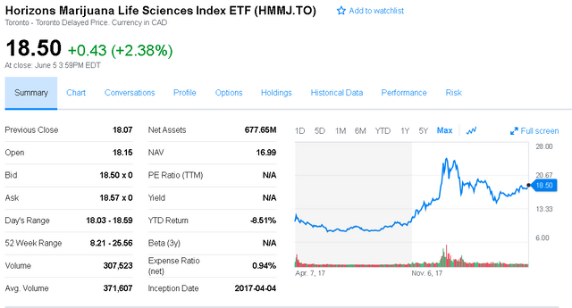 HMMJ.TO_info.PNG