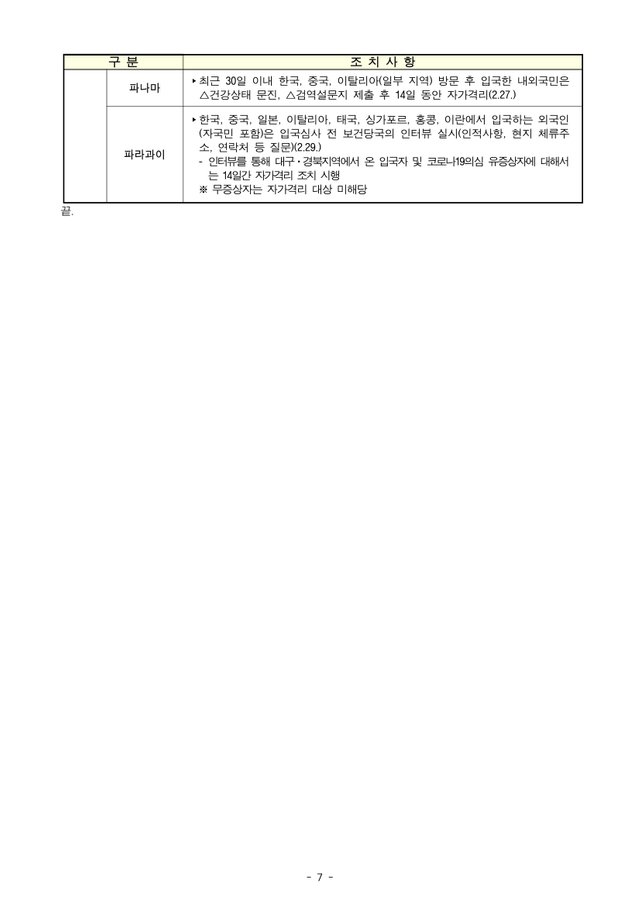 200229_코로나19 확산 관련 한국발 입국자에 대한 조치 현황_1400-7.jpg