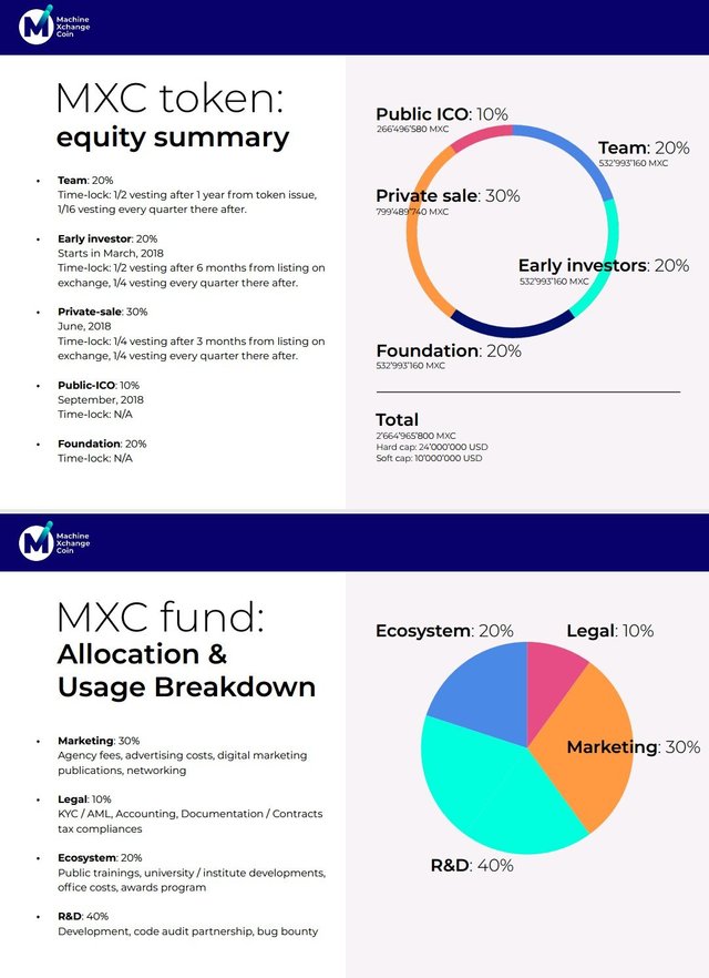 mxc token 1.JPG