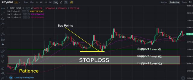 Stoploss.jpg