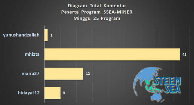 ssm-m26-dg08.png