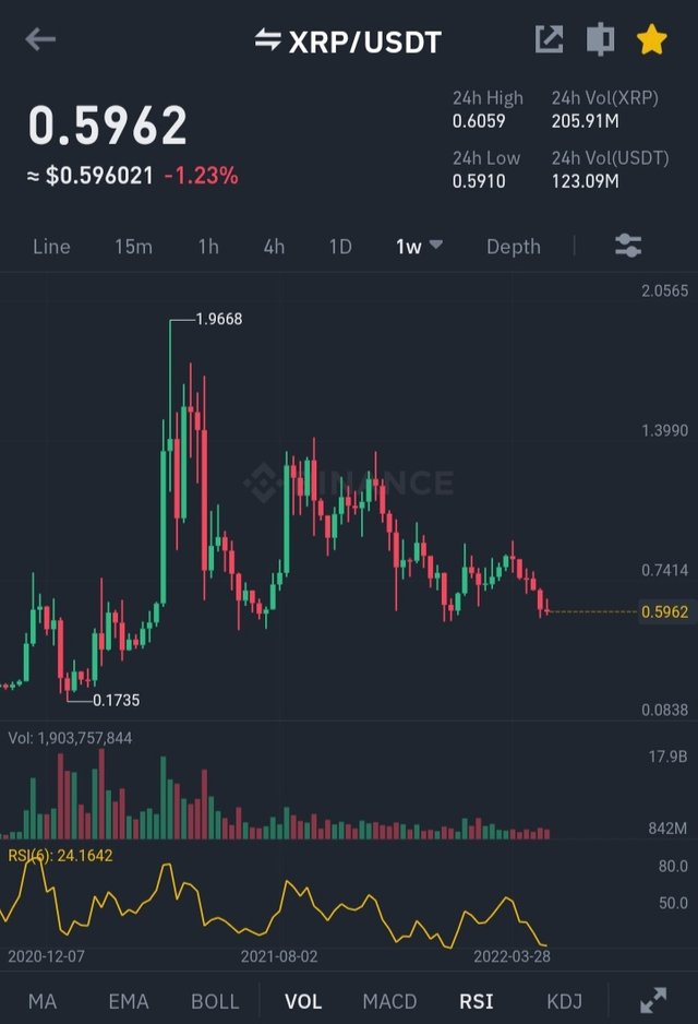 Screenshot_20220507-223058_Binance.jpg