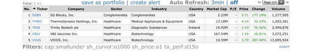 Top Gainers_2020.03.31.jpg