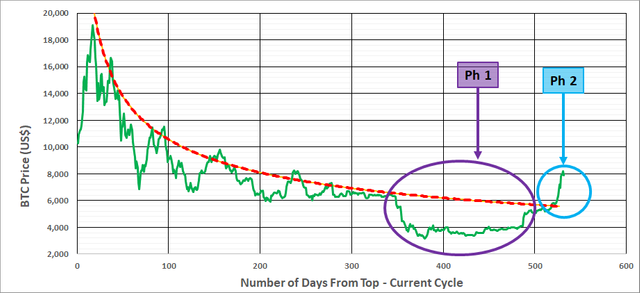 BTC - 5.png