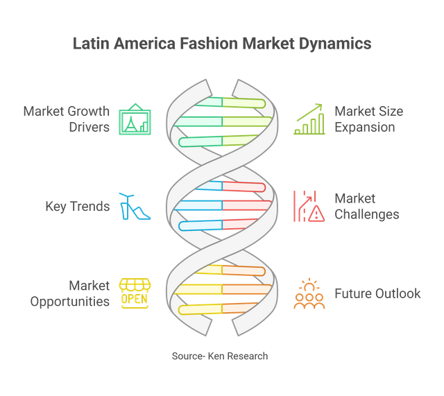 Essential Oils Market in India and Beyond_ Nature’s Potent Elixirs - visual selection (4).png