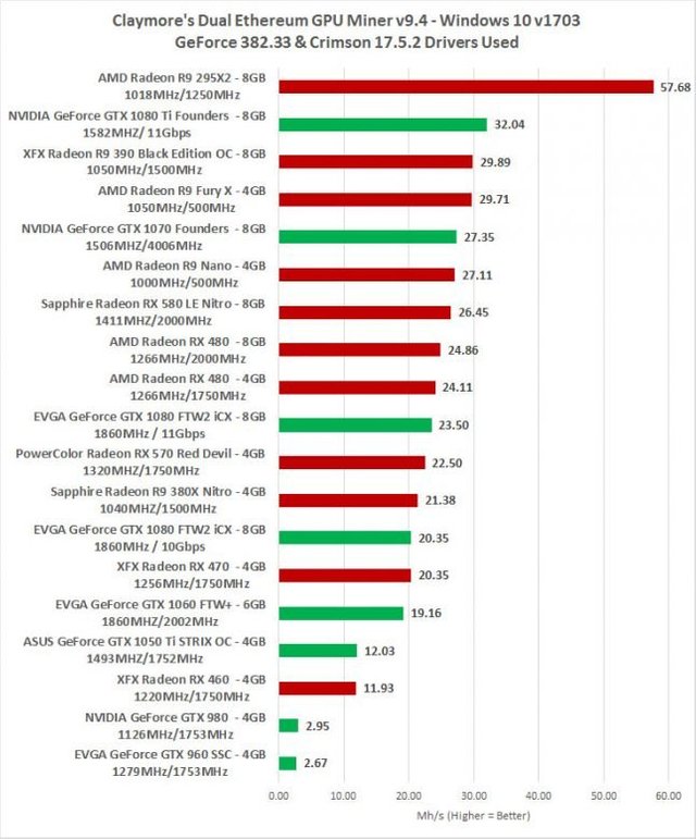 ethereum-performansları.jpg