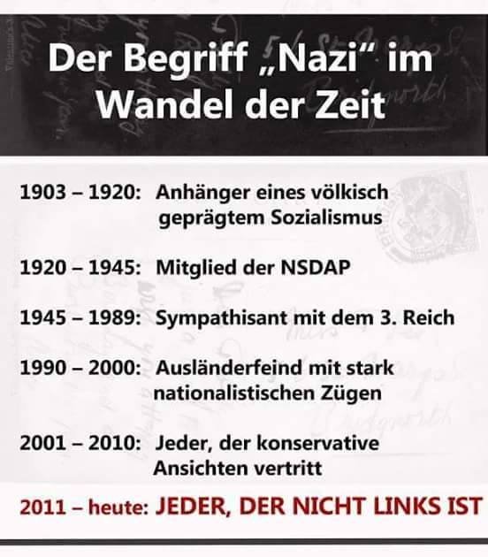 Download Nazi zitate For Free