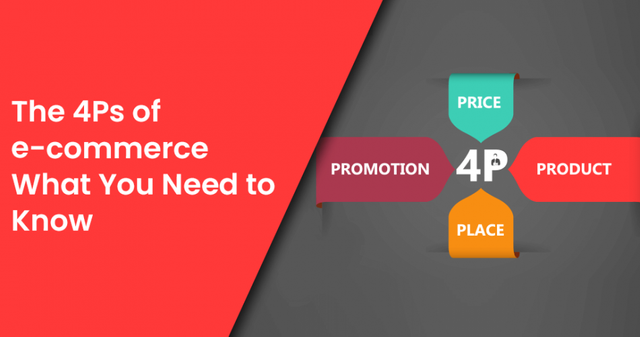 The 4Ps of E-Commerce What You Need to Know.png