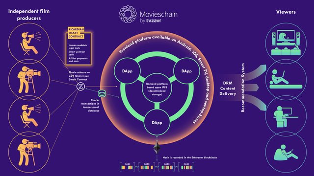 ecosystem-en@1x.jpg