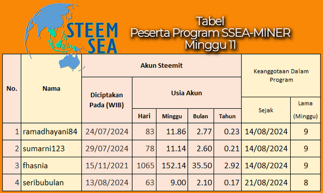 ssm-m11-tb04.png