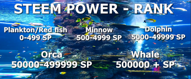 Steem Power - Rank klippet.png